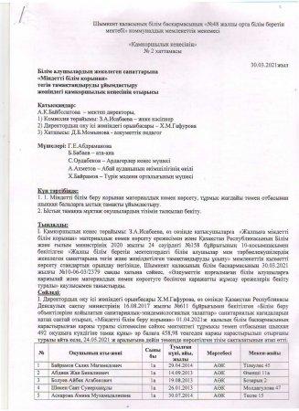 №48 жалпы орта білім беретін мектебінің Қамқоршылық кеңесінің ХАТТАМАЛАРЫ