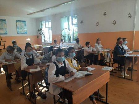«48 жалпы орта білім беретін мектебі» коммуналдық мемлекеттік мекемесінде 2021 жылдың 16 қыркүйек күні 8 сынып оқушыларының өзіне деген сенімділікті