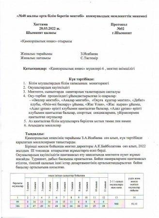 №48 жалпы орта білім беретін мектеп Хаттмама 2  28.03.2022ж