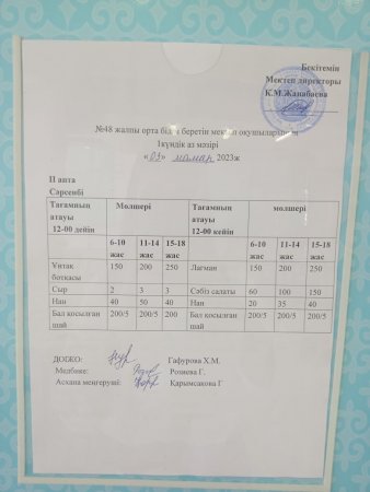 № 48 ЖАЛПЫ ОРТА БІЛІМ БЕРЕТІН МЕКТЕБІ