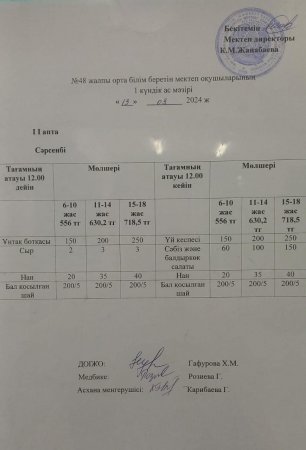 № 48 ЖАЛПЫ ОРТА БІЛІМ БЕРЕТІН МЕКТЕБІ