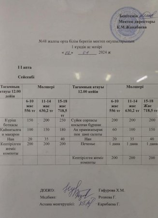 № 48 ЖАЛПЫ ОРТА БІЛІМ БЕРЕТІН МЕКТЕБІ