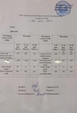 № 48 ЖАЛПЫ ОРТА БІЛІМ БЕРЕТІН МЕКТЕБІ